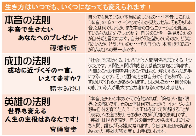 本音の法則、成功の法則、英雄の法則